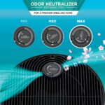 Purificador de aire Shark Clean Sense HP232 filtro HEPA 1200 pies cuadrados neutralizador de olores alergias 99.98% part