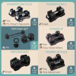 LifePro Adjustable Dumbbells Set – Quick-Adjust Space-Saving Weights with Anti-Slip Handle for Home Gym Strength Trainin