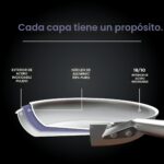 Bateria de cocina juego de ollas y sartenes SharkNinja Ninja EverClad C99012 acero inoxidable tricapa 12 piezas apto par