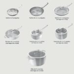 Bateria de cocina juego de ollas y sartenes SharkNinja Ninja EverClad C99012 acero inoxidable tricapa 12 piezas apto par