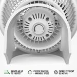 Paquete Ventiladores Vornado 733DC Grande Motor CC Velocidad Variable hasta 100 Pies Fabricado EE UU y 630 Mediano