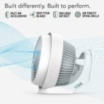 Paquete Ventiladores Vornado 733DC Grande Motor CC Velocidad Variable hasta 100 Pies Fabricado EE UU y 630 Mediano
