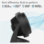 Paquete Ventiladores Vornado 733DC Grande Motor CC Velocidad Variable hasta 100 Pies Fabricado EE UU y 630 Mediano