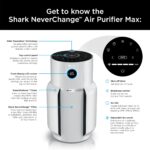 Purificador de aire Shark HP302 filtro HEPA NeverChange 5 años cobertura 1400 pies cuadrados blanco
