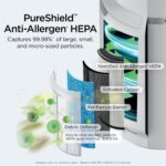 Purificador de aire Shark HP302 filtro HEPA NeverChange 5 años cobertura 1400 pies cuadrados blanco