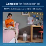 Purificador de aire Blueair HEPASilent habitaciones grandes dormitorios para mascotas alergias polvo y virus