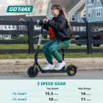 Gotrax Fusion Seat Electric Scooter for Adults, 8.5" Solid Tire Max 14 Miles Range, 15.5/18 Mph 2 Gear Speed Power by 30
