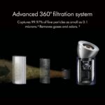 Purificador de aire Dyson Big Quiet BP03 ZZ con filtro para formaldehido HEPA y carbon activado