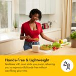 Medela - Extractor de leche manos libres con estilo, copas portátiles, extractor de leche eléctrico doble, portátil y di