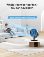 Paquete Ventiladores Inteligentes Dreo DR-HAF004S PolyFan 513S WiFi Control Remoto