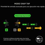 Teclado Gaming Razer Huntsman V3 Pro Mini RZ03-04990200-R3U1 60% interruptores ópticos analógicos Snap Tap teclas PBT