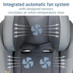 Maxi-Cosi Pria Chill - Asiento convertible todo en uno para automóvil, tecnología de ventilador VentMax, arnés QuikFit,