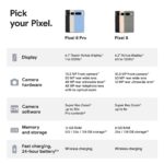 Smartphone Google Pixel 8 G9BQD 128GB Android cámara Pixel avanzada batería 24 horas color obsidiana