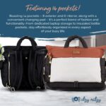Itzy Ritzy Dream Bolsa de Pañales Convertible Tote Mochila - Bolsa de Pañales para Bebé con 14 Bolsillos, Almohadilla Ca