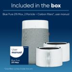 Purificador de Aire Blueair Blue Pure 211i Max con Filtro F2MAX HEPASilent cobertura 1524 pies cuadrados 23 a 53 dB