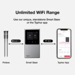 Termómetro inalámbrico WiFi Sync de Typhur, digital con 2 sondas, base inteligente, pantalla LCD, alcance ilimitado, Blu