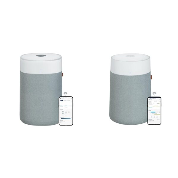 Purificador de Aire BLUEAIR HEPASilent para Habitaciones Grandes y Dormitorios