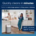 Purificador de Aire BLUEAIR HEPASilent para Habitaciones Grandes y Dormitorios