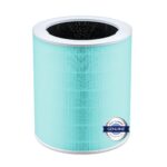 Purificador de Aire LEVOIT Core 600S WiFi Monitor PM2.5 Cobertura 3175 pies cuadrados Filtro True HEPA 3 etapas