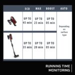 Aspiradora Inalámbrica Palo Rowenta X-Force Flex 12.60 RH98A2U1, 150AW, Tecnología Flex, 45 Minutos, Para Mascotas