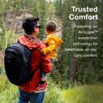 Osprey Poco Changing Backpack with Clip-in Changing Pad - Travel Diaper Bag