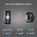 Deshumidificador industrial Yaufey DP605C 155 pintas con bomba cobertura 8000 pies cuadrados para sótano y garaje