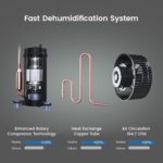 Deshumidificador industrial Yaufey DP605C 155 pintas con bomba cobertura 8000 pies cuadrados para sótano y garaje