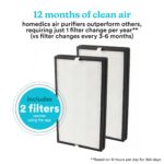 Purificador de aire inteligente Homedics AP-C500 consola 4 en 1 filtro HEPA verdadero tecnología UV-C cobertura 249 metr