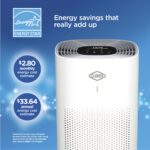 Purificador de aire HEPA Clorox Hamilton Beach Brands 11060 filtro HEPA verdadero cobertura 2200 pies cuadrados elimina