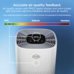 Purificador de aire HEPA Clorox Hamilton Beach Brands 11060 filtro HEPA verdadero cobertura 2200 pies cuadrados elimina
