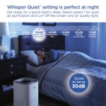 Purificador de aire HEPA Clorox Hamilton Beach Brands 11060 filtro HEPA verdadero cobertura 2200 pies cuadrados elimina