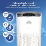 Purificador de aire HEPA Clorox Hamilton Beach Brands 11060 filtro HEPA verdadero cobertura 2200 pies cuadrados elimina