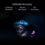 ASUS ROG Strix Scope II 96 Teclado inalámbrico para juegos y ratón inalámbrico ROG Spatha X (soporte de carga magnética)