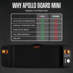 SQUATZ Apollo Board Mini: máquina de cable inteligente de resistencia de 150 libras, entrenador funcional para entrenami
