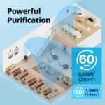 Purificador de aire Coway Airmega 400 True HEPA filtro carbón activado cubre 1560 pies cuadrados modo inteligente blanco