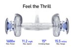 Segway Ninebot S2 - Patinete eléctrico de autoequilibrio, velocidad máxima de 11.2 mph, rango de 21.7 millas con altura