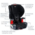 Britax Grow with You ClickTight - Asiento de automóvil 2 en 1 y forro impermeable para asiento de automóvil, tela que ab
