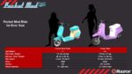 Razor Rambler 16 – Minibike eléctrica de 36 V con estilo retro, hasta 15.5 MPH, alcance de hasta 11.5 millas y bolsillo
