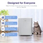 Purificador de Aire LEVOIT para Habitaciones Grandes hasta 1980 pies cuadrados Monitor Calidad del Aire