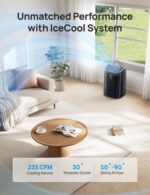 Aire acondicionado portátil 3 en 1 sin drenaje con deshumidificador y ventilador DREO DR-HAC006S Black 6000 BTU DOE negr