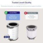 Purificador de aire Levoit Core 400S con filtro de repuesto LV-H134-RF HEPA y carbón activado para habitaciones hasta 19