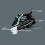 Paquete Estacion de Vapor Rowenta Perfect Steam Pro Caldera 1.1L Suela Acero Inoxidable 400 Agujeros Microvapor y Planch