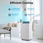 Aire Acondicionado Portátil TURBRO Finnmark FMP10AC-HW 14000 BTU calefacción deshumidificador ventilador 3 velocidades W