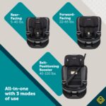 Safety 1st Turn and Go 360 ST Asiento de coche convertible todo en uno rotativo, Tecnología SafetySwivel, Instalación Se