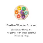 Lovevery | Kit de Juego The Babbler, Kit de Juego de Cumpleaños, Juguete Montessori para Niños Pequeños, 8 Productos de