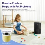 LEVOIT Purificador de Aire Alergias Mascotas Dormitorio cubre hasta 1095 pies cuadrados