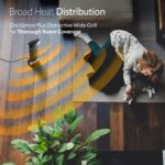 Calentador Torre Cerámica Digital Oscilante Lasko Ellipse con Bloqueo para Niños Pantalla Digital y Termostato
