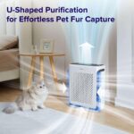 Purificador y Humidificador LEVOIT Vital 100S-P, Doble Función, Cobertura 1110 pies², WiFi, HEPA 3 Etapas, Modo Sueño, S