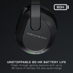 Audífonos Gamer Inalámbricos Turtle Beach Stealth 600 TBS-2102-05 Bluetooth 80h batería micrófono cancelación ruido Xbox
