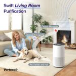 Purificador Levoit Core 400S y Vital 100S para habitaciones grandes hasta 1980 y 1110 ft2 WiFi monitor calidad del aire